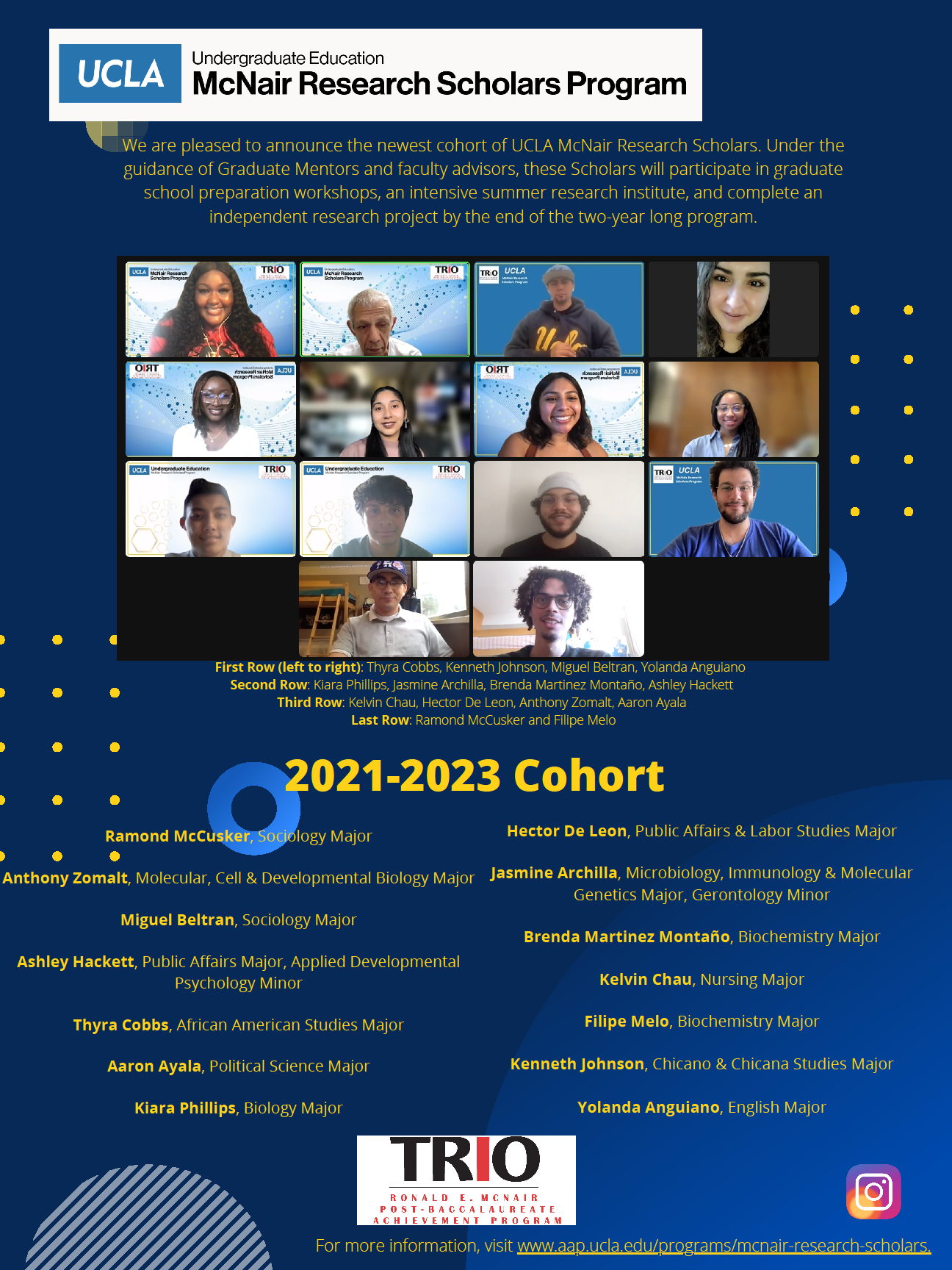 2021-23 McNair Scholars